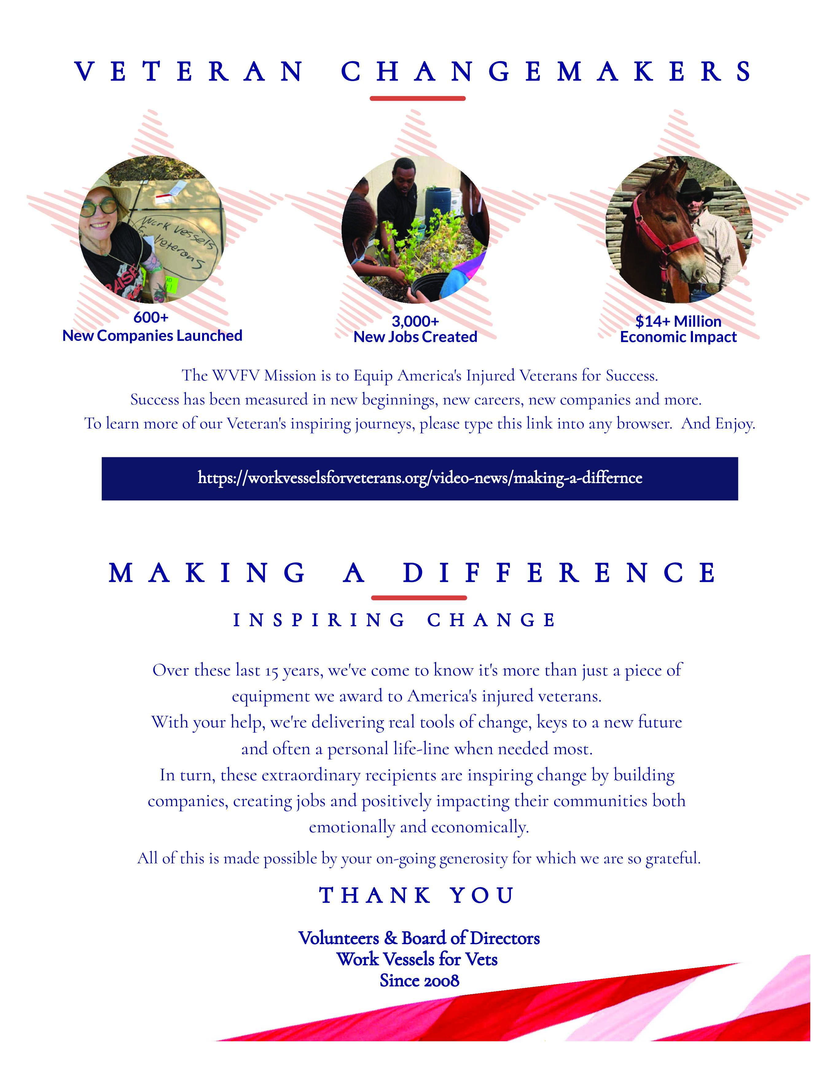 2023 Making a Difference Report